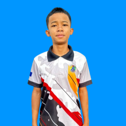 MUHAMMAD IQBAL AMSYAR  ABDULLAH