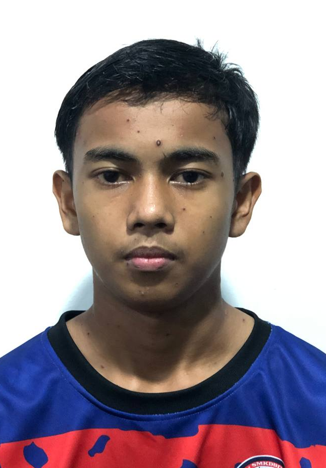 MUHAMMAD IZUDDIN BIN HAERUDDIN