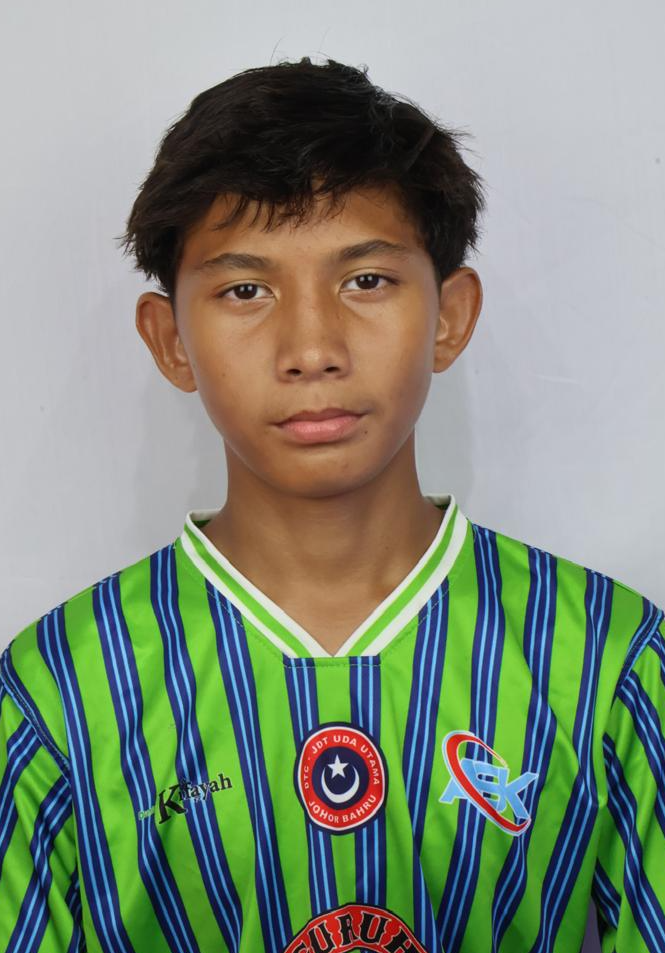 MUHAMMAD FIKRI HAKIM BIN MOHD FADLY