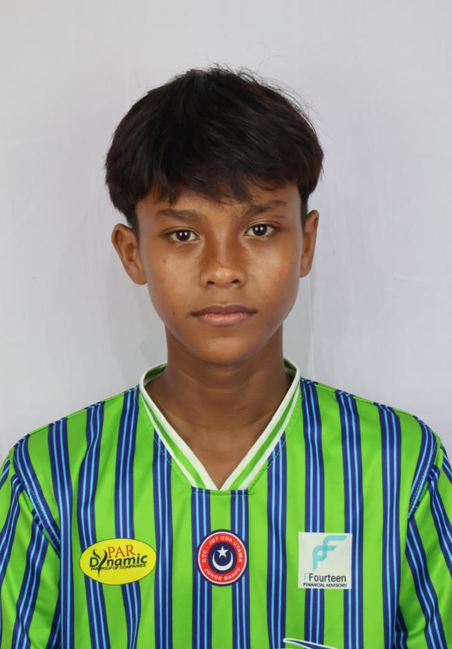 MUHAMMAD RAZIN BIN MOHD SAIFULNIZAN