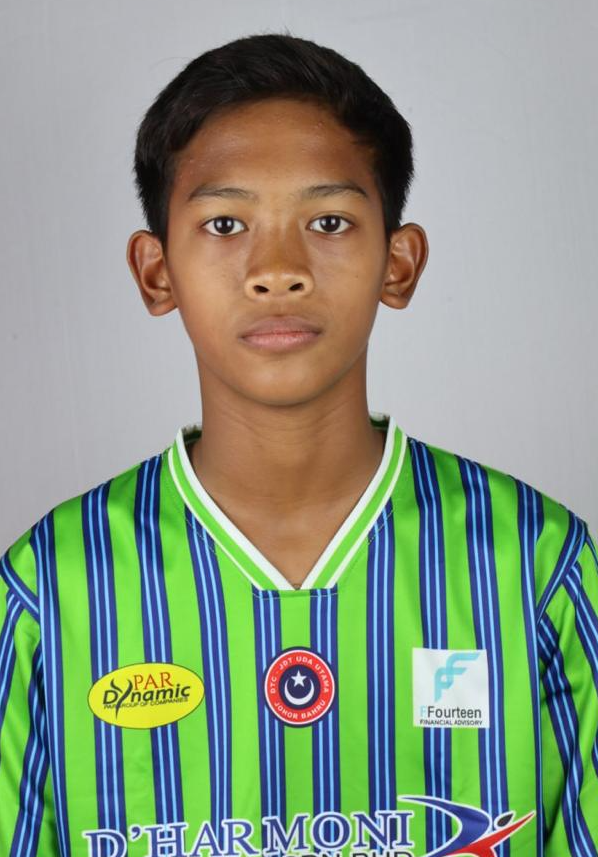 MUHAMMAD RAYYAN BIN MOHAMED SUFFIAN