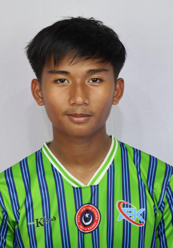SHAH RAYQAL HAZIQ BIN SHAHRUL HANAFIS