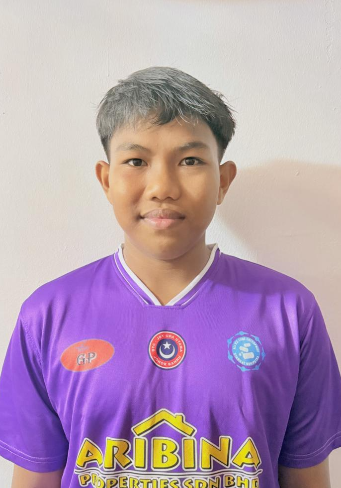 MUHAMMAD AIMAN NAJMI BIN AIRWAN