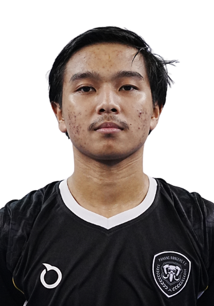 MUHAMMAD IZZUDIN SYAH SAHAR